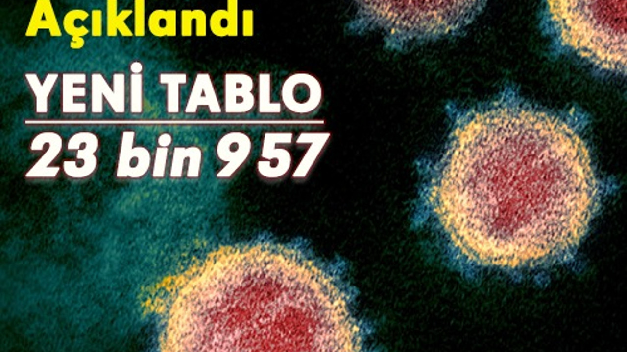Yasaklardan Sonra Yeni Vaka Sayısı 23 bin 957!