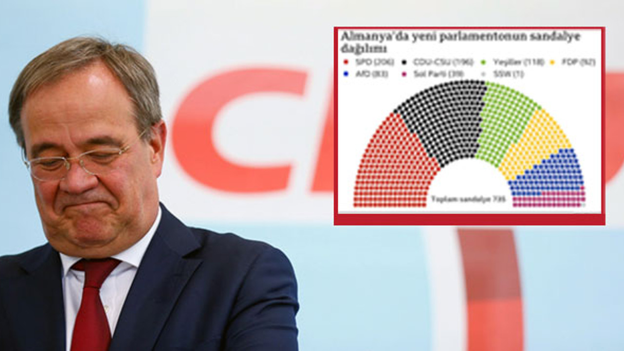 Merkel'in halefi 'Türk Armin' partisinden istifa etti