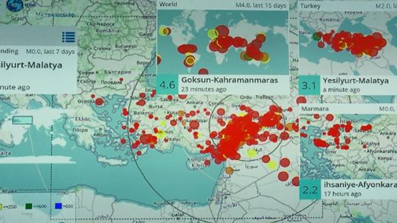 Kandilli'den depremin şiddetini ortaya seren açıklama! Rakamlar ortaya çıktı: 7-8 metre...