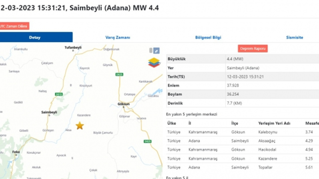 Adana Saimbeyli'de 4.4 büyüklüğünde deprem!