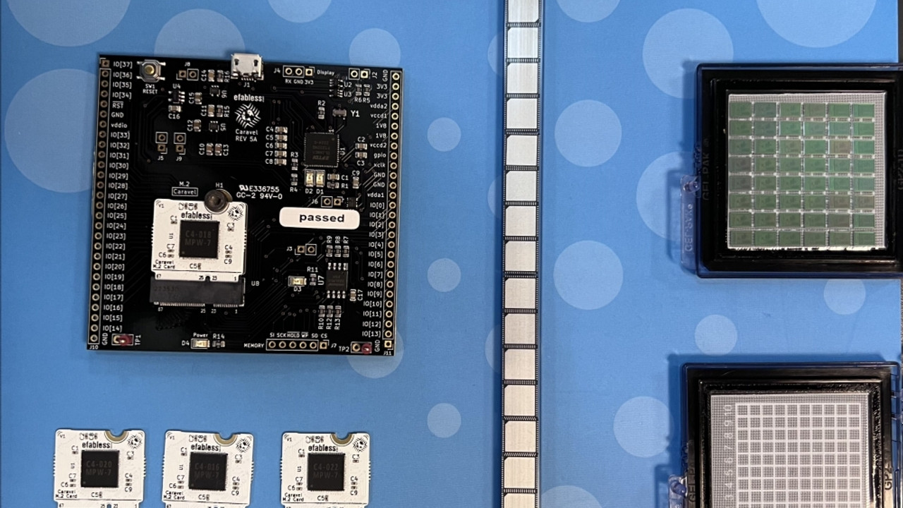 Milli çipte kritik eşik dönülüyor