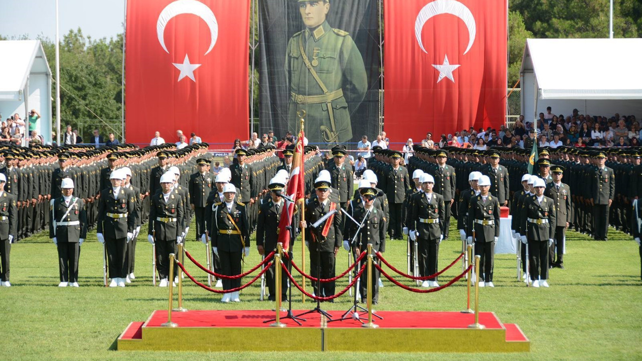 MSÜ Sınav Sonuçları Ne Zaman Açıklanır? MSÜ 2024 TABAN PUANLARI VE KONTENJAN BİLGİSİ