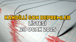 SON DEPREMLER LİSTESİ KANDİLLİ 28 OCAK 2025: En son deprem nerede oldu, kaç şiddetindeydi?