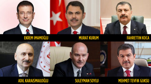 İsmail Saymaz “İBB seçim anketi” yayınladı, Optimar yalanladı