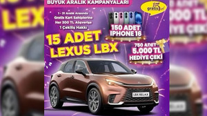 GRATİS YILBAŞI ÇEKİLİŞ SONUÇLARI NE ZAMAN AÇIKLANACAK? 2025 Gratis çekiliş sonuçları sayfası