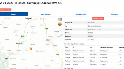 Adana Saimbeyli'de 4.4 büyüklüğünde deprem!