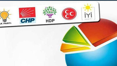 Son seçim anketinde dikkat çeken düşüş! Fark 14'ü buldu...