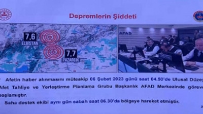 Depremden 10 dakika sonrası! Tuğgeneral Hidayet Arıkan’dan tüm personele ‘göreve dön’ talimatı