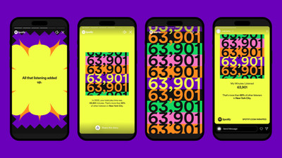 Spotify Wrapped 2023 özeti açıklandı: Spotify Wrapped nedir?