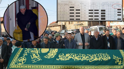 1979 yılında ölen adam 2024 yılında bir kez daha öldü! Hikayesi tüyler ürpertti