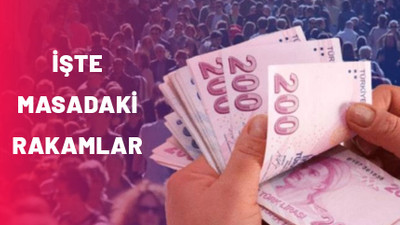 2025 asgari ücret ne kadar olacak? Yüzde 30, 35, 40, 45, 50 zam gelirse ne asgari ücret kadar olacak? İşte yanıtı..