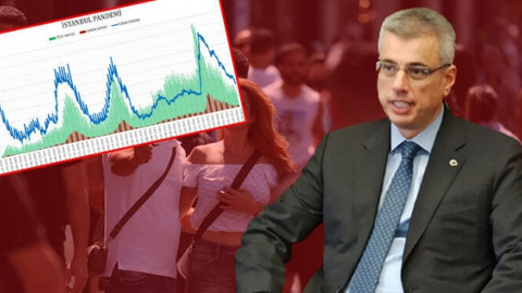 Memişoğlu 'Pandeminin başından beri en düşük vaka sayısına ulaştık'