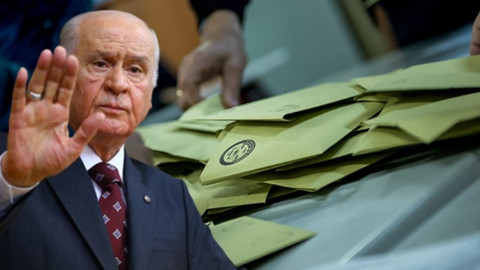 Bahçeli'den anket tepkisi!