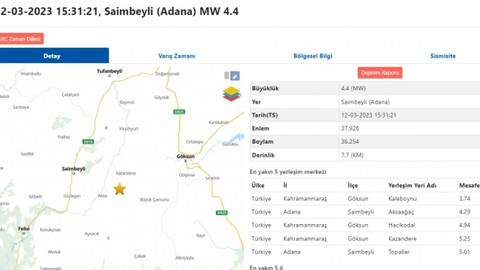 Adana Saimbeyli'de 4.4 büyüklüğünde deprem!