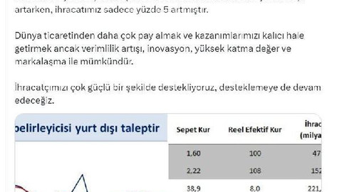 Bakan Şimşek: İhracatın ana belirleyicisi yurt dışı taleptir, kurun önemi yoktur