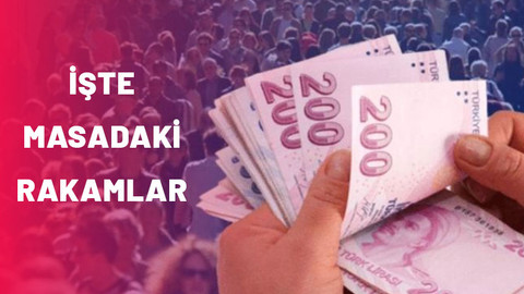 2025 asgari ücret ne kadar olacak? Yüzde 30, 35, 40, 45, 50 zam gelirse ne asgari ücret kadar olacak? İşte yanıtı..