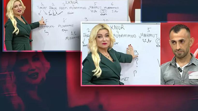 Zahide Yetiş bile inanamadı! Tüm Türkiye bu olayı konuşuyor eşini 6 kez aldattı, 8 birlikteliği olduğu ortaya çıktı