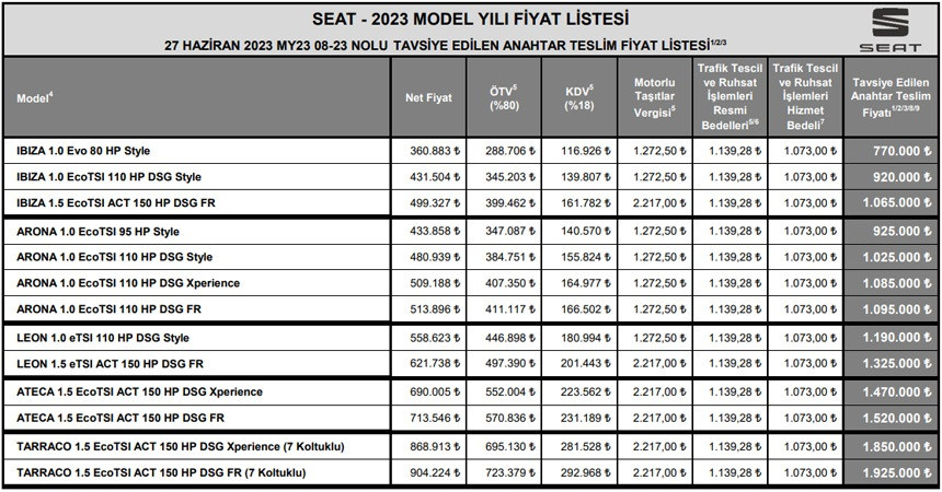 seat-otomobil-fiyat-listesi-27-haziran-2023