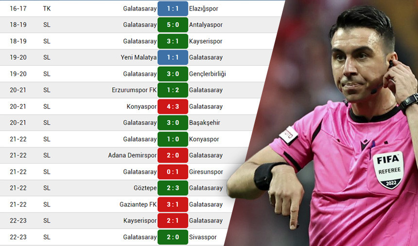 arda-kardesler-galatasaray-2
