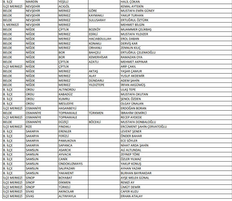 chp-liste4