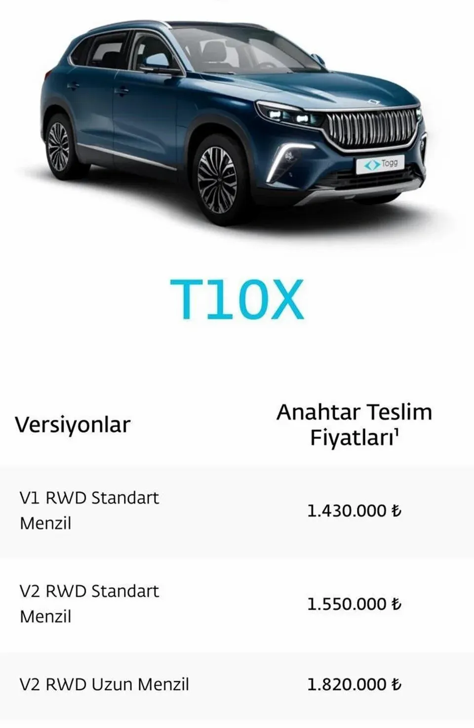T O G G Fiyatları 2024 Sipariş 8