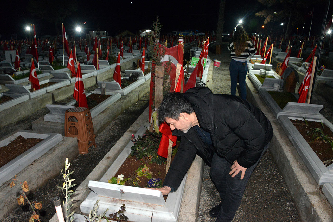 Mesut Hancer 06022024 Dha 4