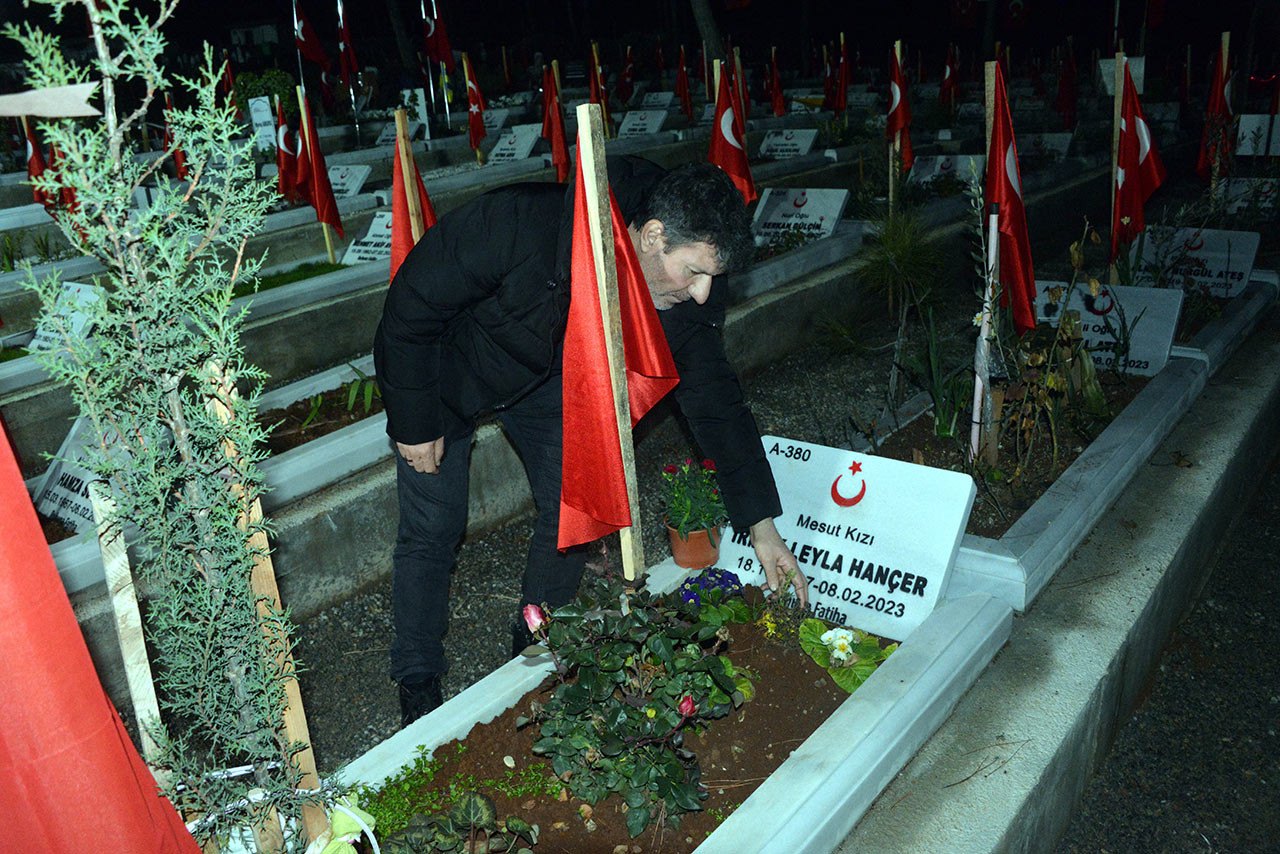 Mesut Hancer 06022024 Dha 6