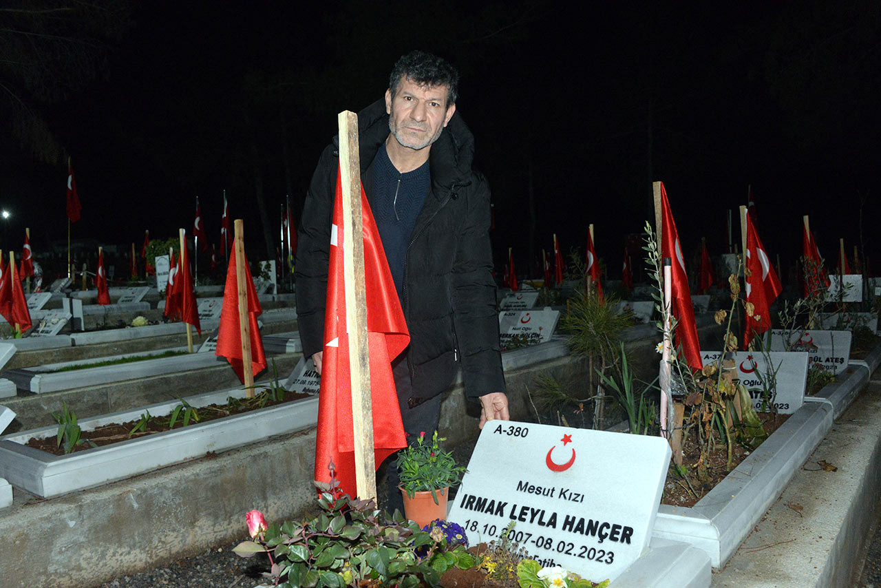 Mesut Hancer 06022024 Dha 7