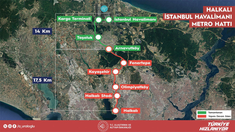Arnavutkoy Metro Hatti