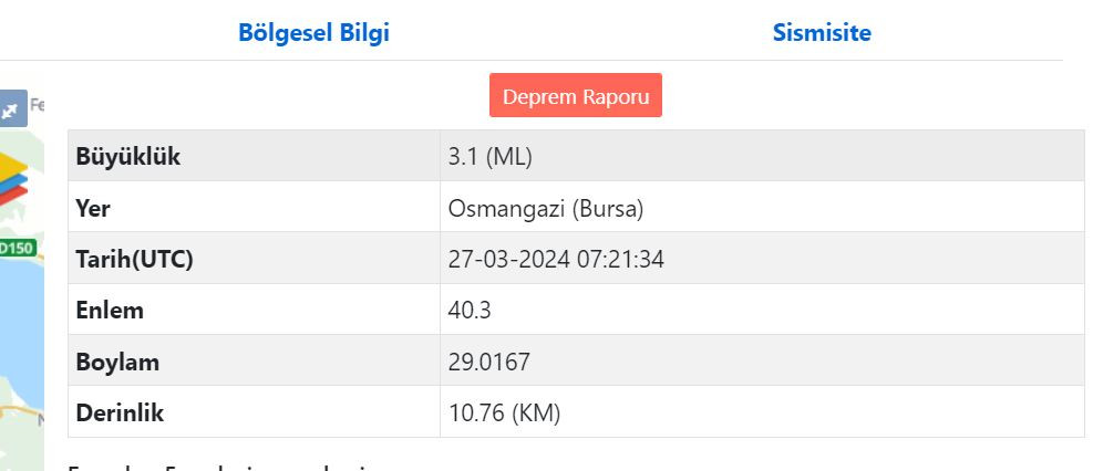 Deprem Bursa