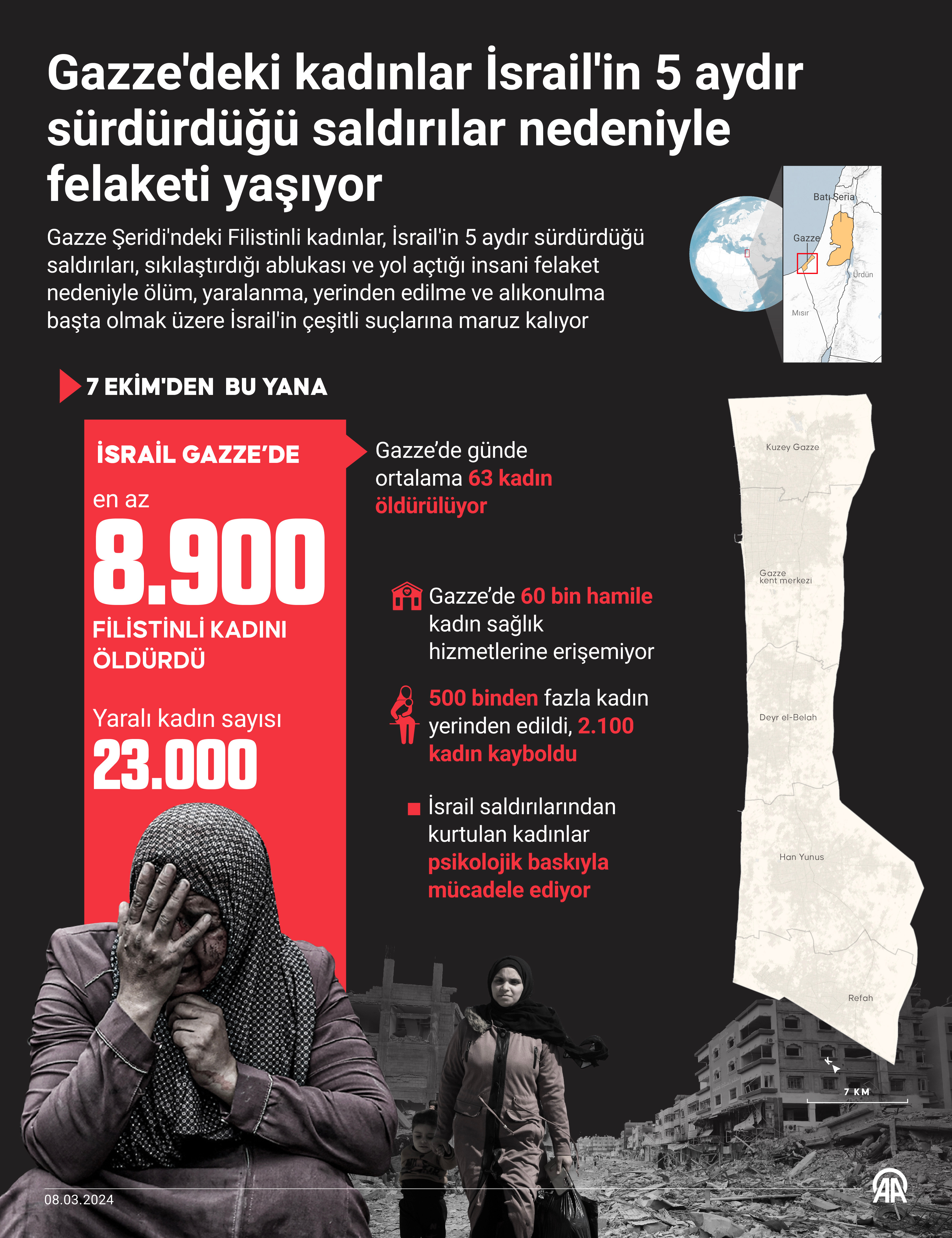 Info Gazze Kadinlar Gunu 08032024 Aa