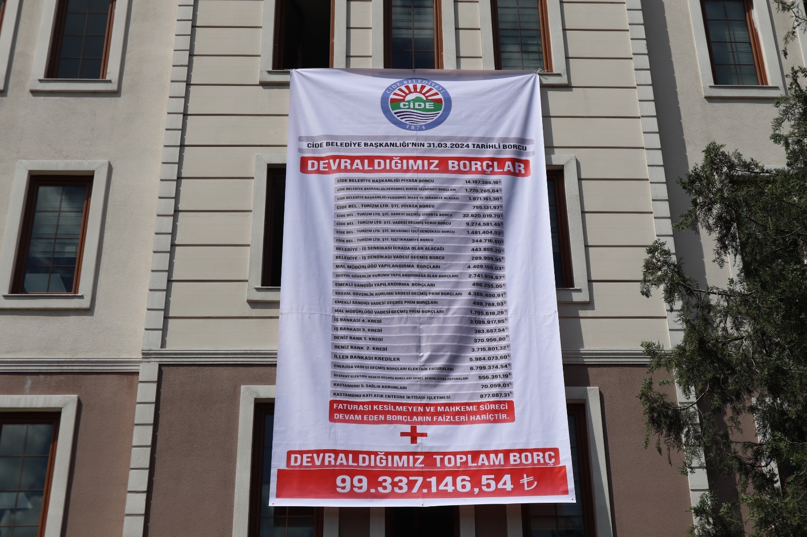 Cide Belediyesi Borc 22042024 Iha1