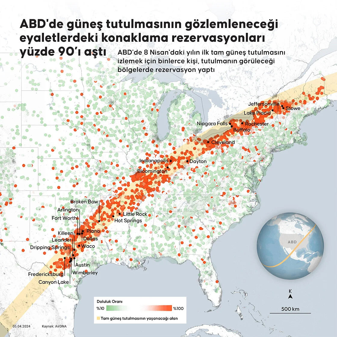 Güneş Tutulması2024Aa