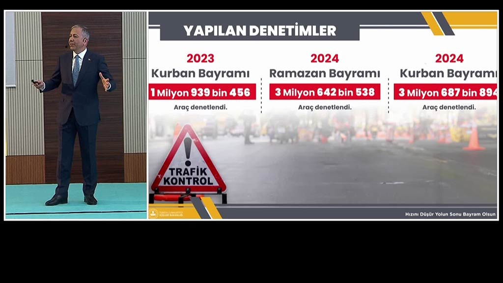 Ali Yerlikaya 9 Gunluk Tatil Bilanco 25062024 Aa (9)