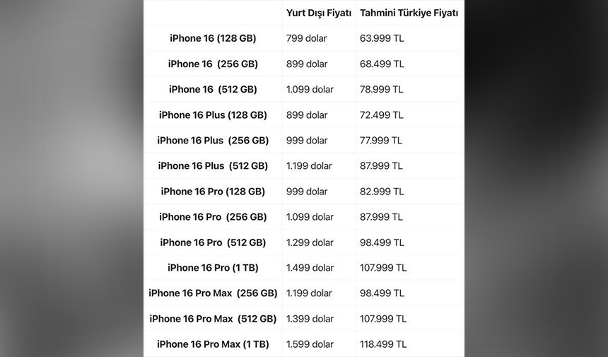 İ P H O N E 16