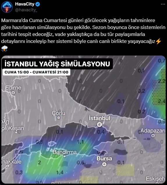 S İ M L Ü L A S Y O N